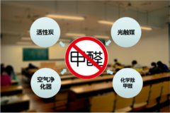 甲醛清除过程中应掌握的知识点 甲醛清除过程中应掌握的知识点