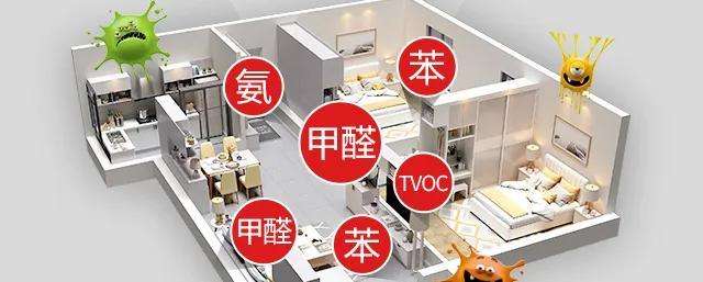 甲醛问题已经成为人们健康道路上的拦路虎