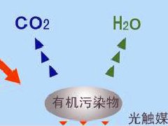 光触媒除甲醛比普通除甲醛好在哪里