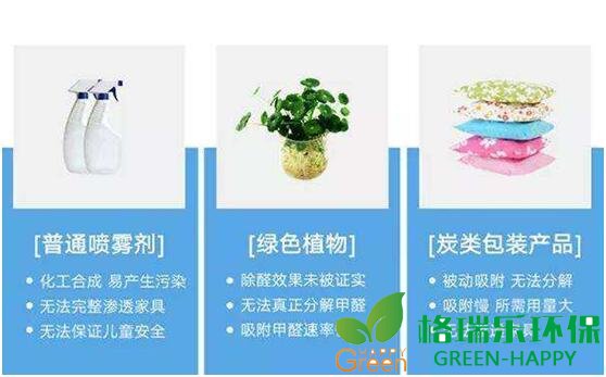 甲醛治理，甲醛污染，格瑞乐，武汉除甲醛