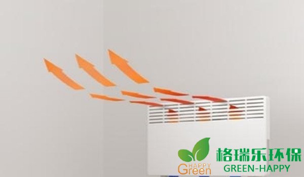 武汉除甲醛，格瑞乐，甲醛检测，甲醛治理，电暖器