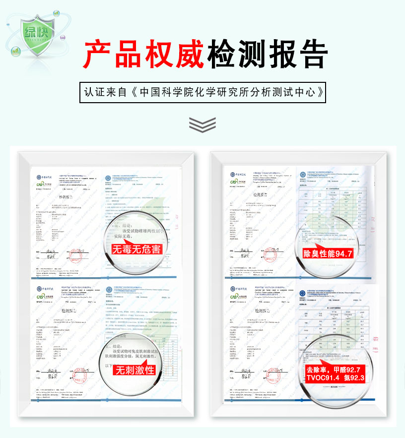 产品权威检测报告，认证来自《中国科学院化学研究所分析测试中心》