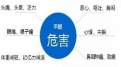 甲醛中毒会有哪些症状？