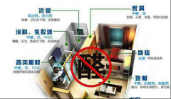 房间甲醛的来源