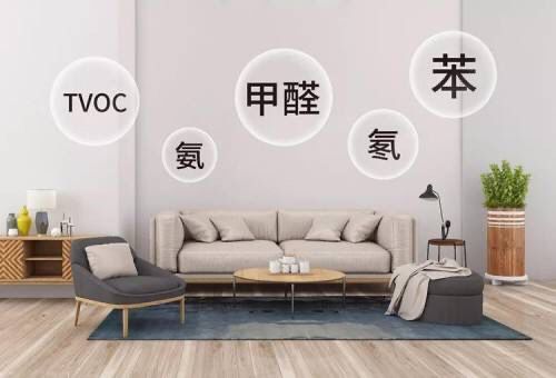 面对室内装修带来的污染我们应该怎么办