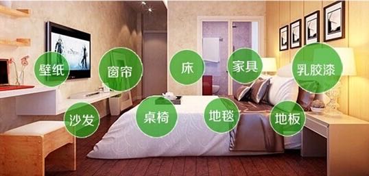 如何正确应对家中的甲醛超标问题