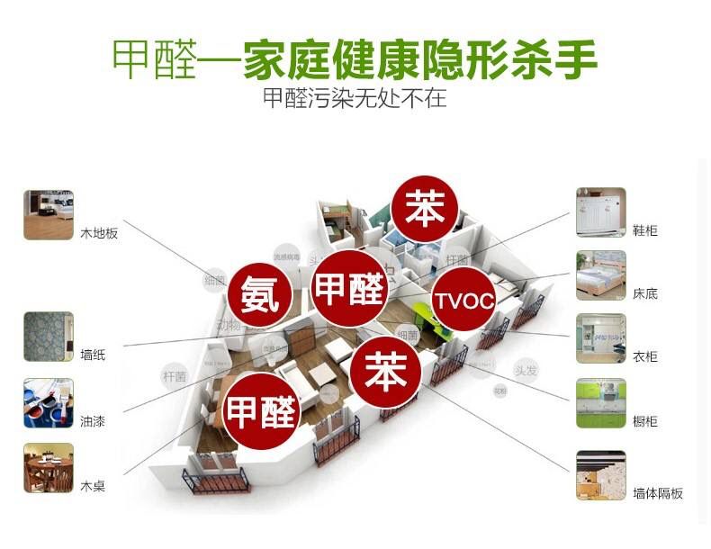 为什么那么多人喜欢在三四月份装修新房