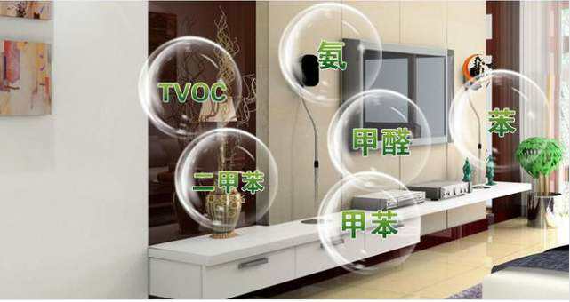 装修甲醛问题，怎样解决最有效