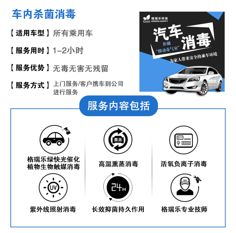 车内杀菌消毒，适用车型，所有乘用车，服务用时，1-2小时，服务优势无毒无害无残留，服务方式上门服务/到店服务，服务内容包括，格瑞乐绿快光催化植物生物触媒消毒，高温熏蒸消毒，活氧负离子消毒，紫外线照射消毒，长效抑菌持久作用，格瑞乐专业技师。