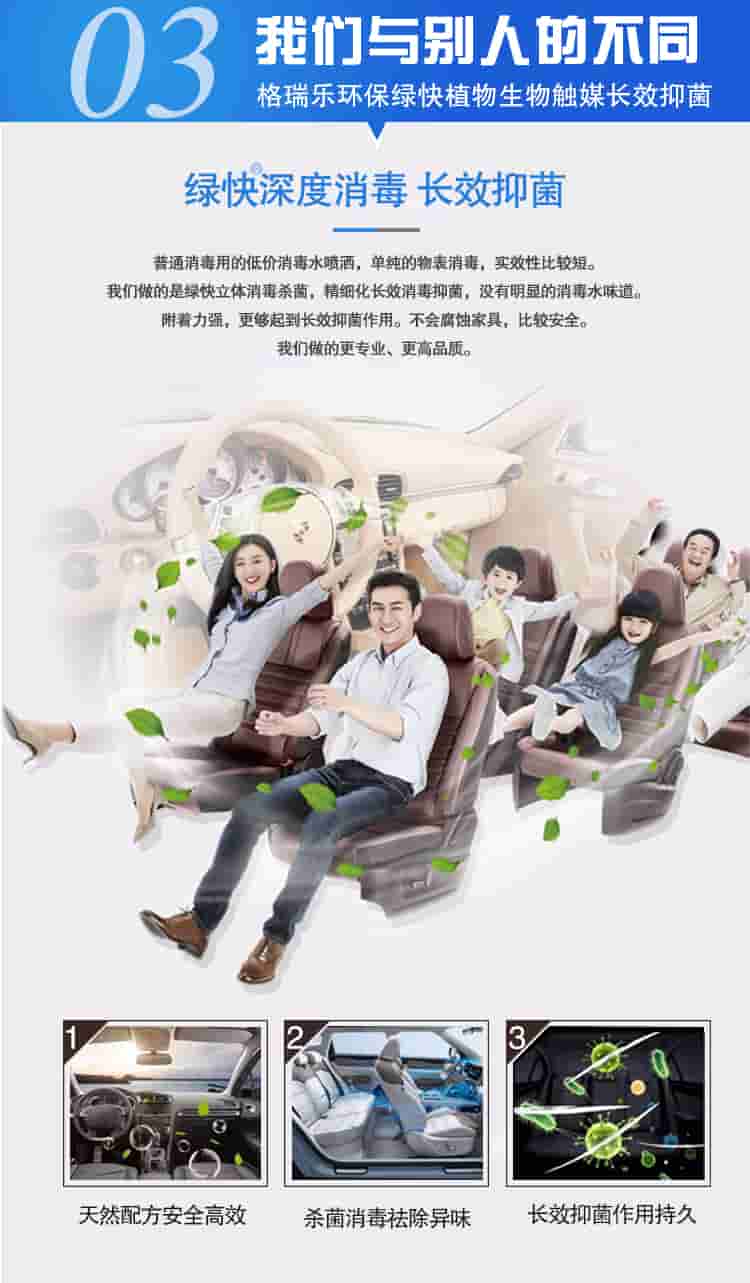 我们与别人的不同，格瑞乐环保绿快植物生物触媒长效抑菌，绿快深度消毒，长效抑菌，普通消毒用的低价消毒水喷洒，单纯的物表消毒，实效性比较短。我们做的是绿快立体消毒杀菌，精细化长效消毒抑菌，没有明显的消毒水味道。附着力强，更够起到长效抑菌作用。不会腐蚀家具，比较安全。我们做的更加专业、更高品质，天然配方安全高效，杀菌消毒祛除异味，长效抑菌作用持久。