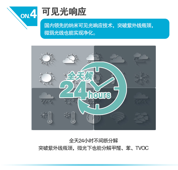 4、可见光响应  国内领先的纳米可见光响应技术，突破紫外线瓶颈，微弱光线也能实现净化。