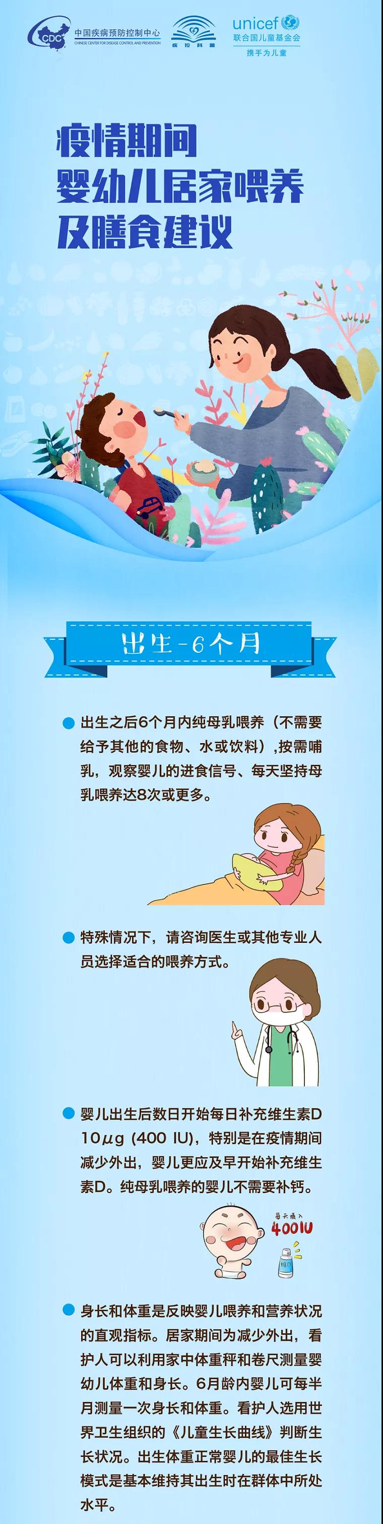 武汉除甲醛,武汉甲醛治理,武汉除甲醛公司,【婴幼儿篇】疫情期间，婴幼儿居家喂养及膳食建议