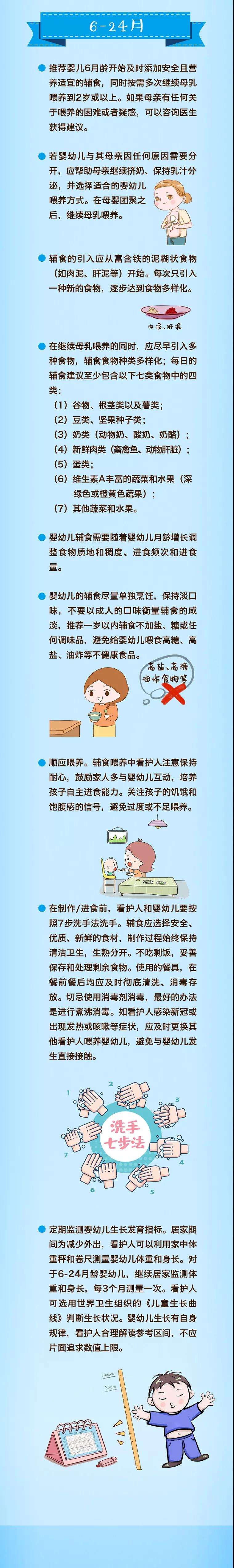 武汉除甲醛,武汉甲醛治理,武汉除甲醛公司,【婴幼儿篇】疫情期间，婴幼儿居家喂养及膳食建议