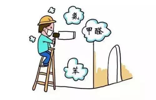 污染,室内装饰,装修,装修污染,危害,癌症,甲醛,苯,除甲醛,武汉,武汉除甲醛,武汉甲醛检测,甲醛检测,病毒,装修污染的危害有多严重，甲醛会致癌吗？