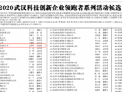 格瑞乐入围2020武汉科技创新企业领跑者活动