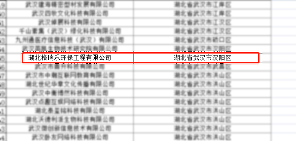 喜讯,科技型中企业,科学技术厅,科研成果,高新技术产品