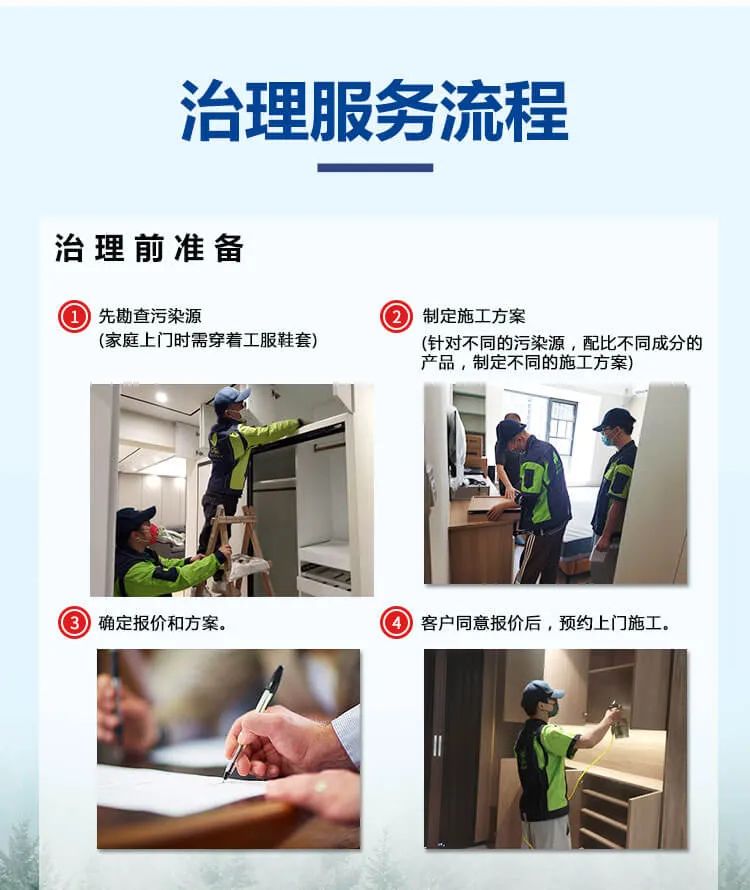 治理服务流程,治理前准备,先勘查污染源 (家庭上门时需穿着工服鞋套),制定施工方案,确定报价和方案,客户同意报价后，预约上门施工