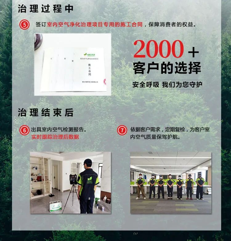 治理过程中,签订室内空气净化治理项目专用的施工合同，保障消费者的权益,治理结束后,出具室内空气检测报告实时跟踪治理后数据,依据客户需求，定期复检，为客户室内空气质量保驾护航