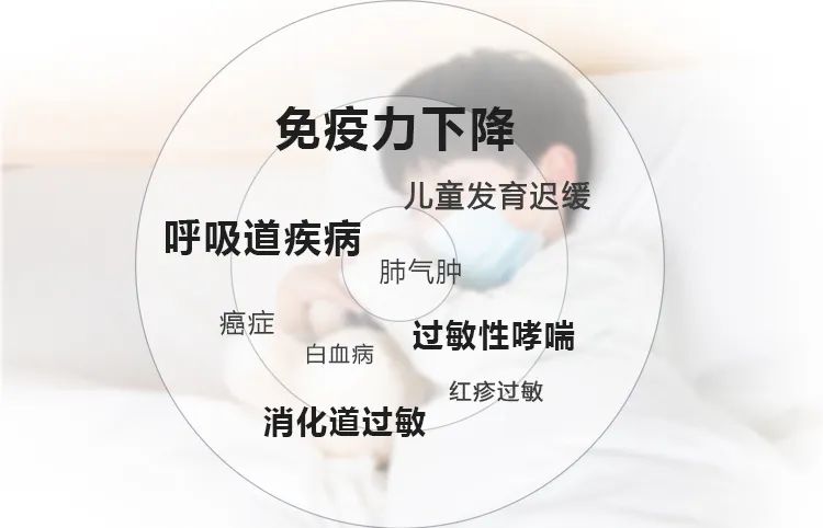 免疫力下降,儿童发育迟缓 ,呼吸道疾病, 肺气肿, 癌症,过敏性哮喘,白血病, 红疹,过敏, 消化道过敏