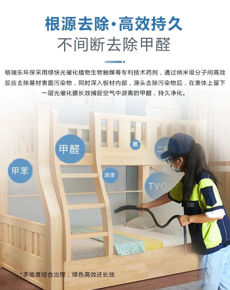 根源去除·高效持久,不间断去除甲醛,格瑞乐环保采用绿快光催化植物生物触媒等专利技术药剂，通过纳米级分子间高效反应去除基材表面污染物，同时深入板材内部，源头去除污染物后，在表体上留下一层光催化膜长效捕捉空气中游离的甲醛，持久净化。