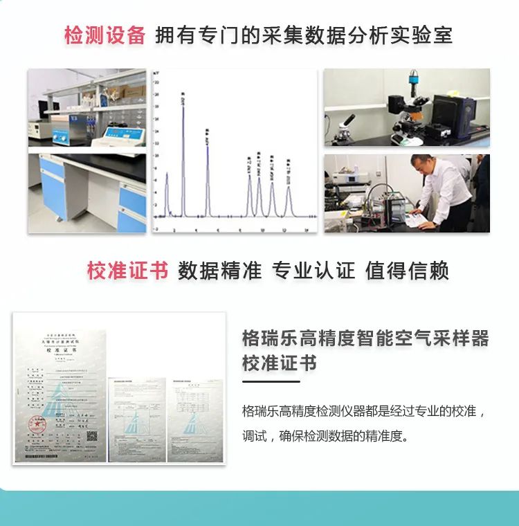 检测设备,拥有专门的采集数据分析实验室,校准证书数据精准专业认证值得信赖,格瑞乐高精度智能空气采样器校准证书,格瑞乐高精度检测仪器都是经过专业的校准调试,确保检测数据的精准度