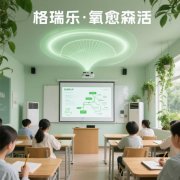 格瑞乐・氧愈森活-培训教室负氧离子生态涂层空气净化方 格瑞乐・氧愈森活-培训教室负氧离子生态涂层空气净化方